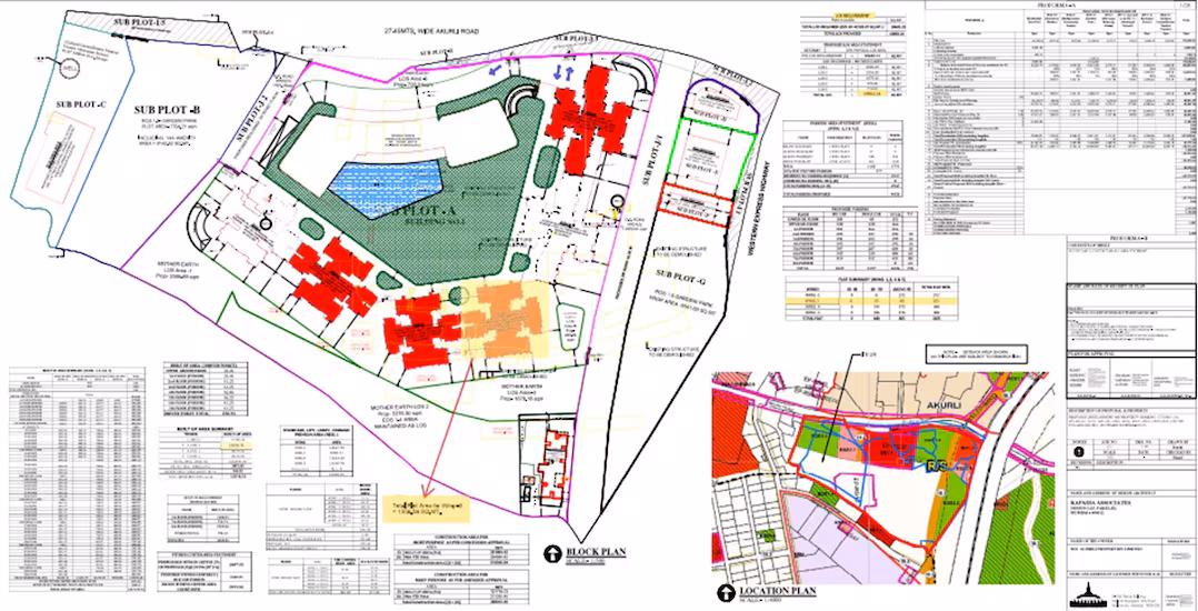 Godrej Reserve Master Plan